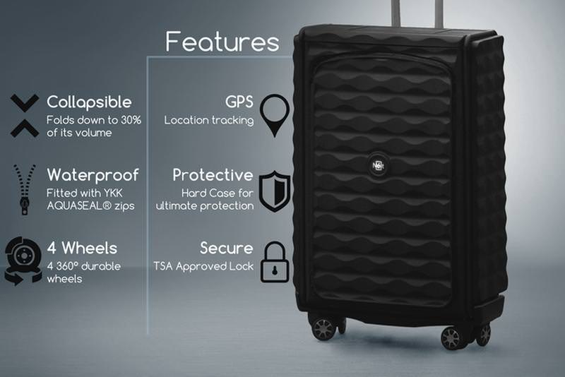 neit luggage